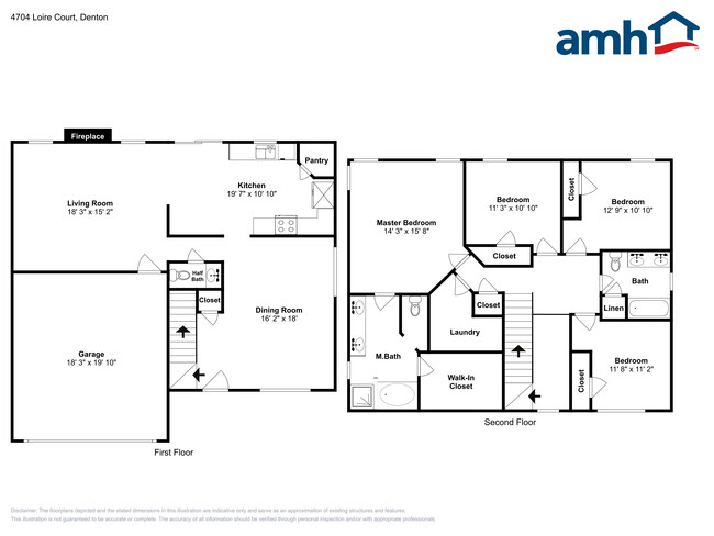 4704 Loire Ct in Argyle, TX - Building Photo - Building Photo