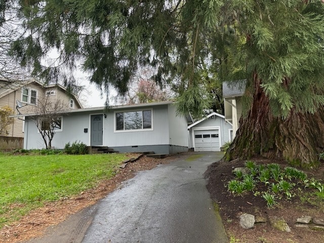 property at 7522 SW 33rd Ave