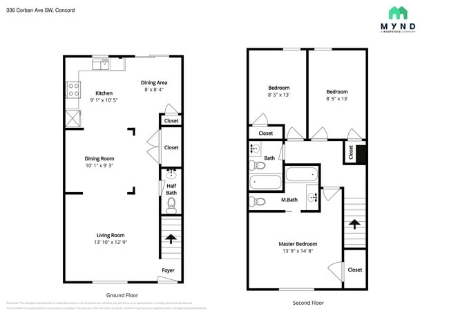336 Corban Ave SW in Concord, NC - Building Photo - Building Photo