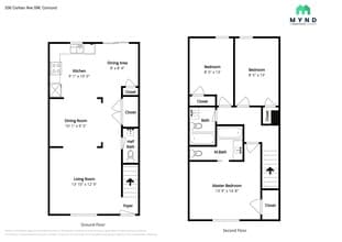 336 Corban Ave SW in Concord, NC - Building Photo - Building Photo