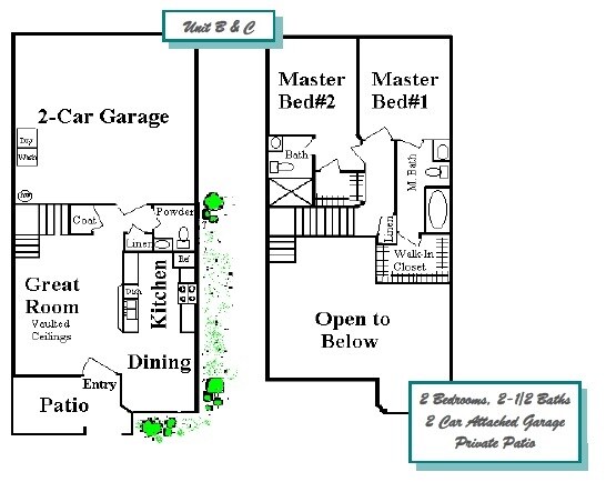 Summerhill Townhomes in Las Vegas, NV - Building Photo - Floor Plan