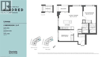 2711 Eglinton Ave W in Mississauga, ON - Building Photo - Building Photo