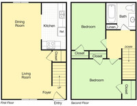 Kiwi and Goji Apartments in Memphis, TN - Foto de edificio - Floor Plan