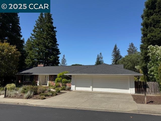 property at 1901 Park Meadow Dr
