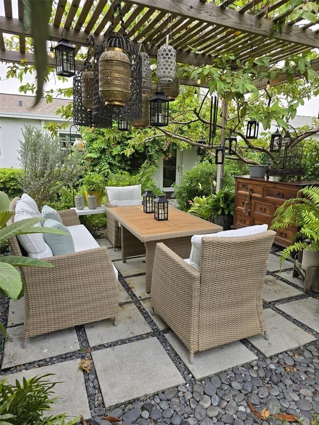 property at 1324 NW 1st Ave