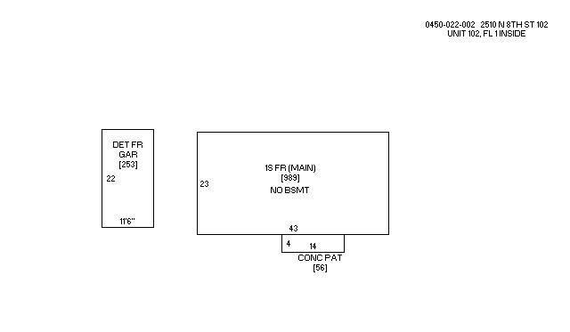 property at 2510 N 8th St