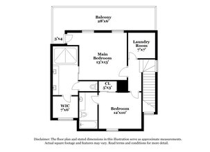 7177 9th Hole Dr in Fort Worth, TX - Foto de edificio - Building Photo