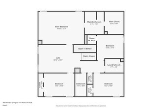 7953 Meadow Spring Ln in Fort Worth, TX - Building Photo - Building Photo