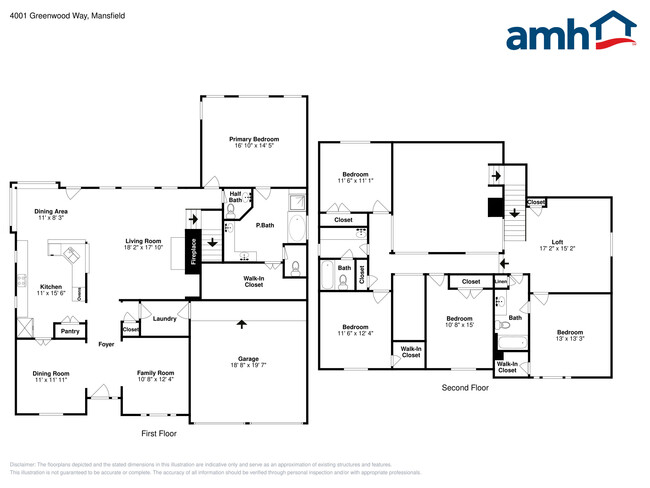 4001 Greenwood Way in Mansfield, TX - Building Photo - Building Photo