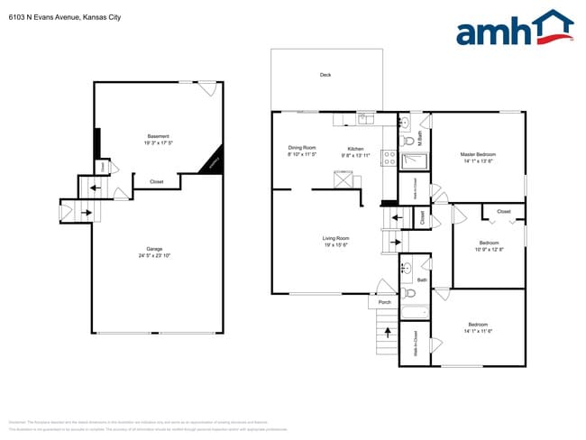 6103 N Evans Ave in Kansas City, MO - Foto de edificio - Building Photo