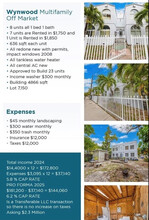 345 NW 34th St in Miami, FL - Building Photo - Other