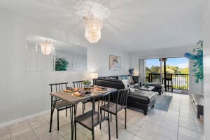 property at 2236 N Cypress Bend Dr