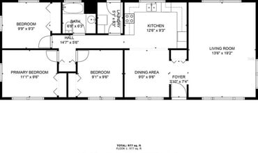 5364 Christiancy Ave in Port Orange, FL - Building Photo - Building Photo
