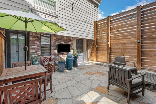 property at 4103 Avondale Ave