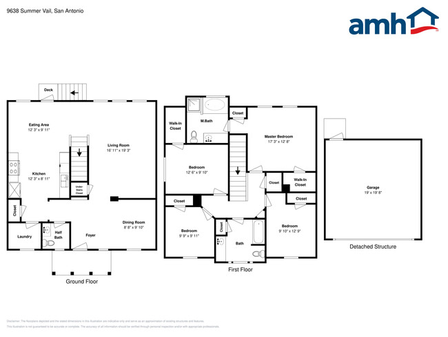 9638 Summer Vail in San Antonio, TX - Building Photo - Building Photo