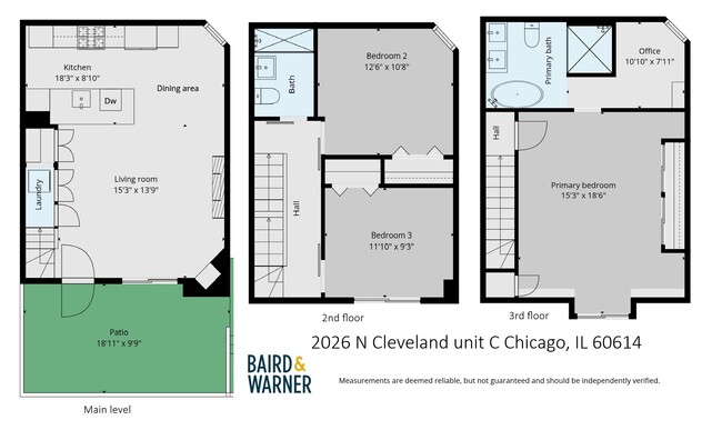 property at 2026 N Cleveland Ave