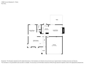 12586 Country Meadows Dr in Parker, CO - Building Photo - Building Photo