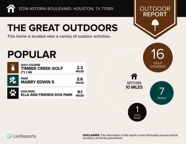 property at 12314 Astoria Blvd