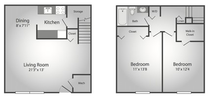 Middle River Townhomes in Middle River, MD - Building Photo - Floor Plan