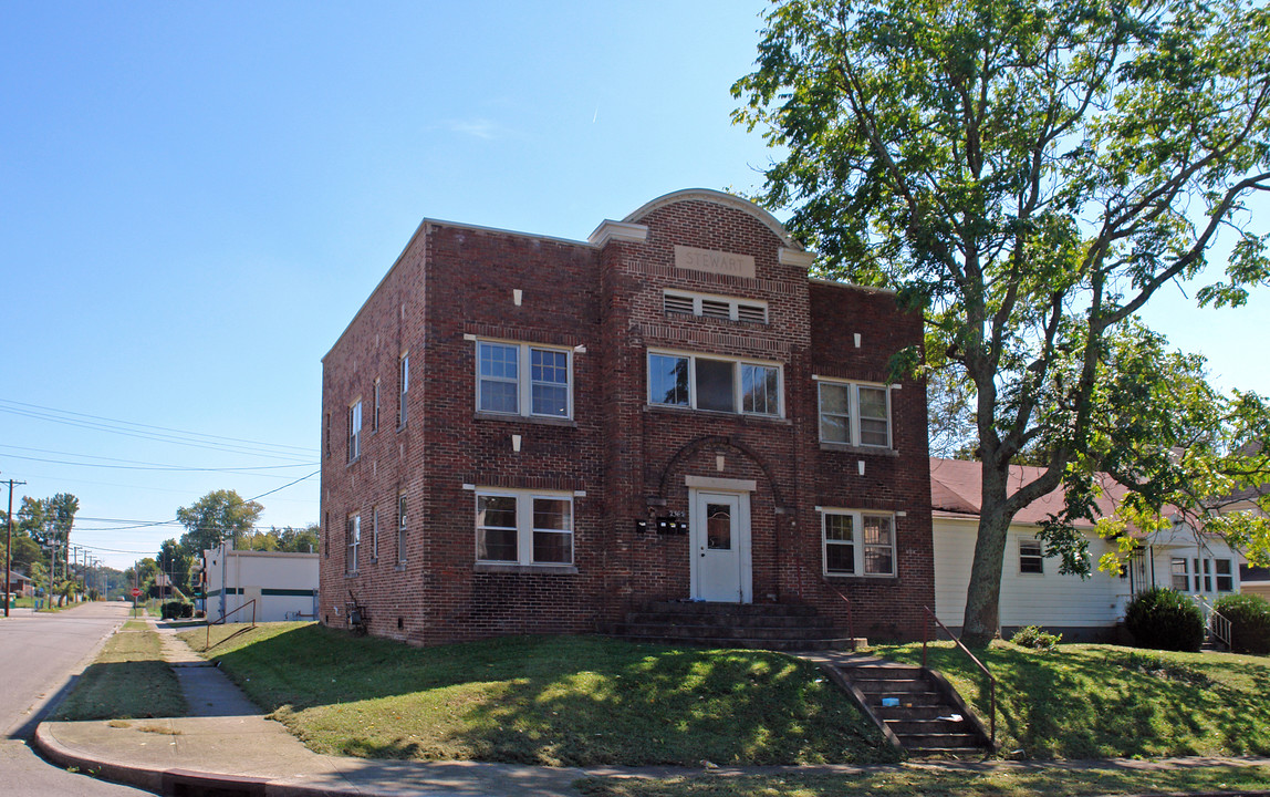 2362 E 5th Ave in Knoxville, TN - Foto de edificio