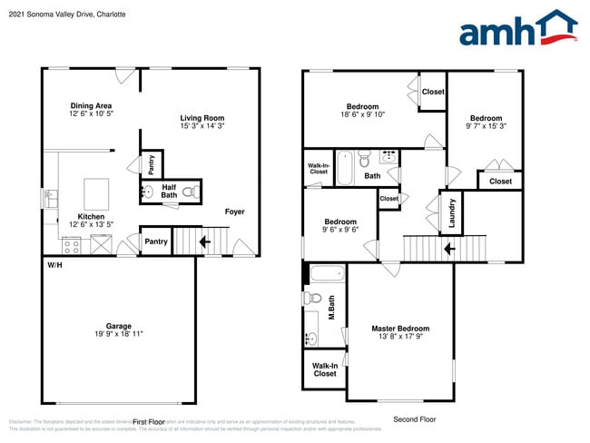 2021 Sonoma Valley Dr in Charlotte, NC - Building Photo - Building Photo