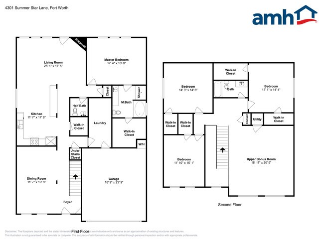 4301 Summer Star Ln in Fort Worth, TX - Building Photo - Building Photo