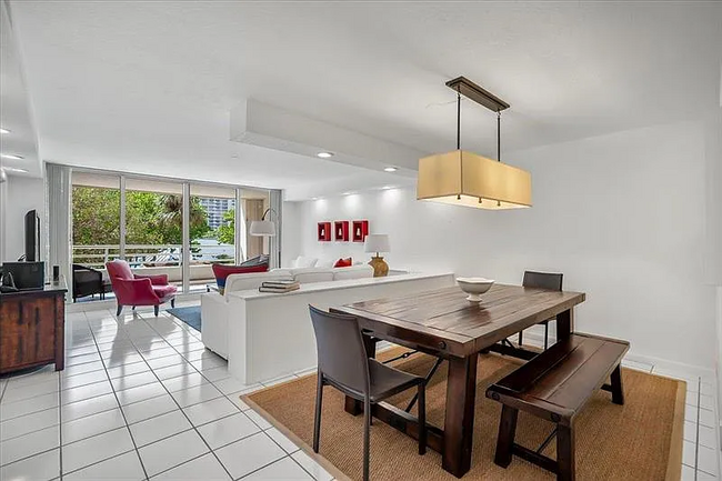 property at 4201 N Ocean Blvd