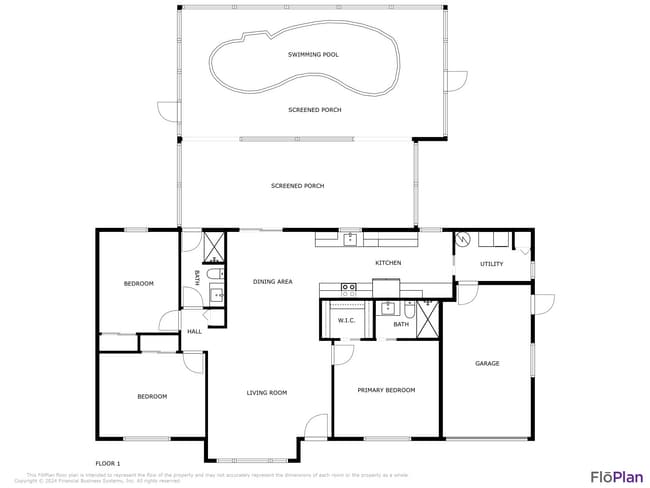 1124 SE Ladner St in Port St. Lucie, FL - Building Photo - Building Photo