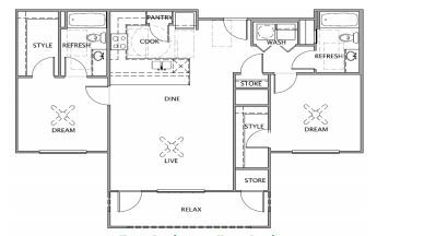 Avanti West in Edinburg, TX - Foto de edificio - Floor Plan