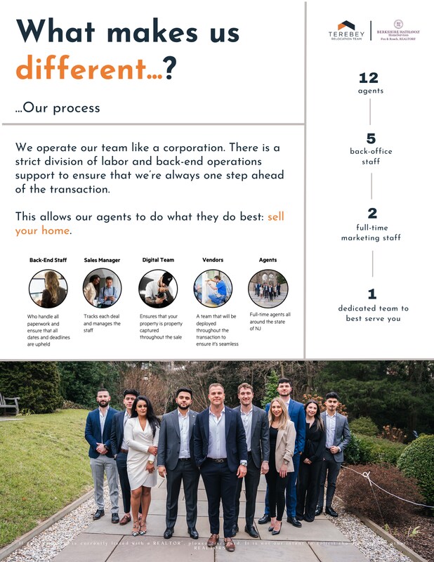 721 Rancocas Ave in Riverside, NJ - Foto de edificio - Building Photo