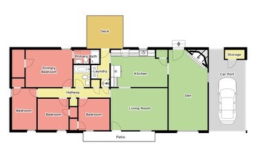 525 Canterbury Rd in Pelham, AL - Building Photo - Building Photo