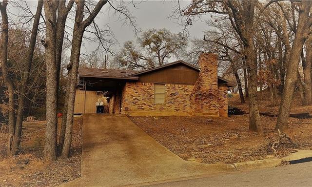 property at 1013 S Perry Ave