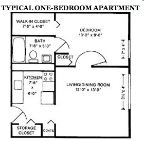 Meadows Apartments in Dallas, PA - Foto de edificio - Floor Plan