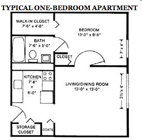 Meadows Apartments in Dallas, PA - Building Photo - Floor Plan