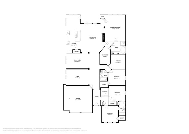 13616 Orchard Wind Ln in Pearland, TX - Building Photo - Building Photo