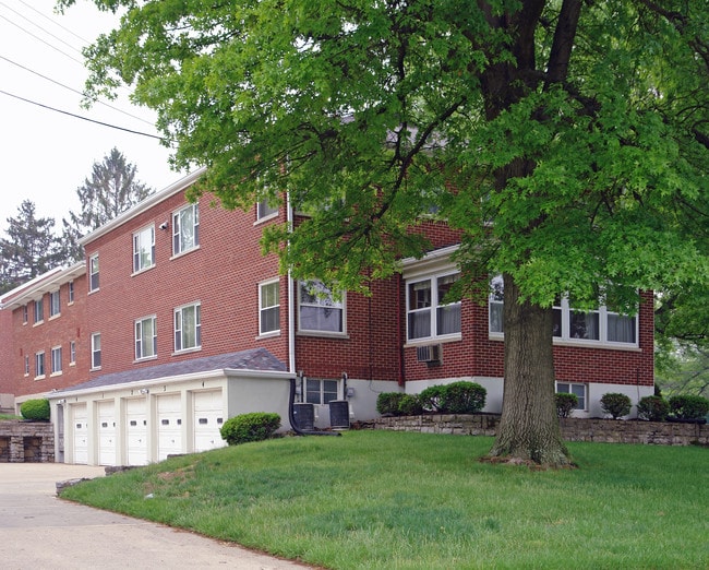 2693 Dixie Hwy in Fort Mitchell, KY - Foto de edificio - Building Photo