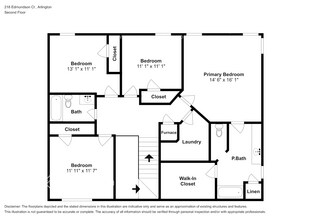 218 Edmundson Ct in Arlington, TX - Building Photo - Building Photo