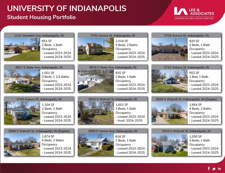 UI Student Housing Portfolio in Indianapolis, IN - Building Photo