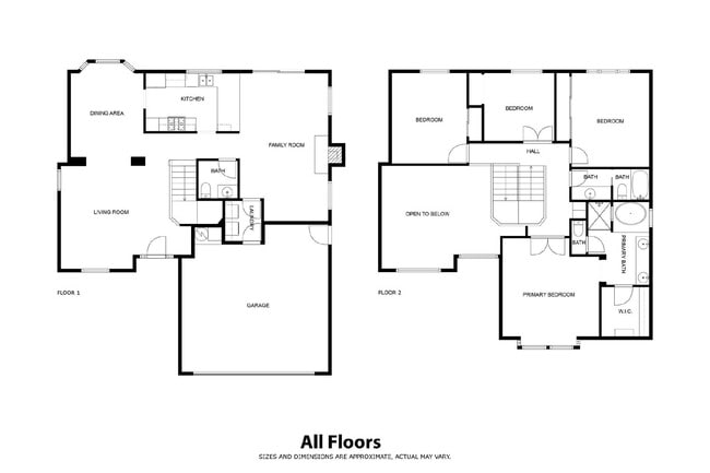 property at 2091 Sequoia Crest