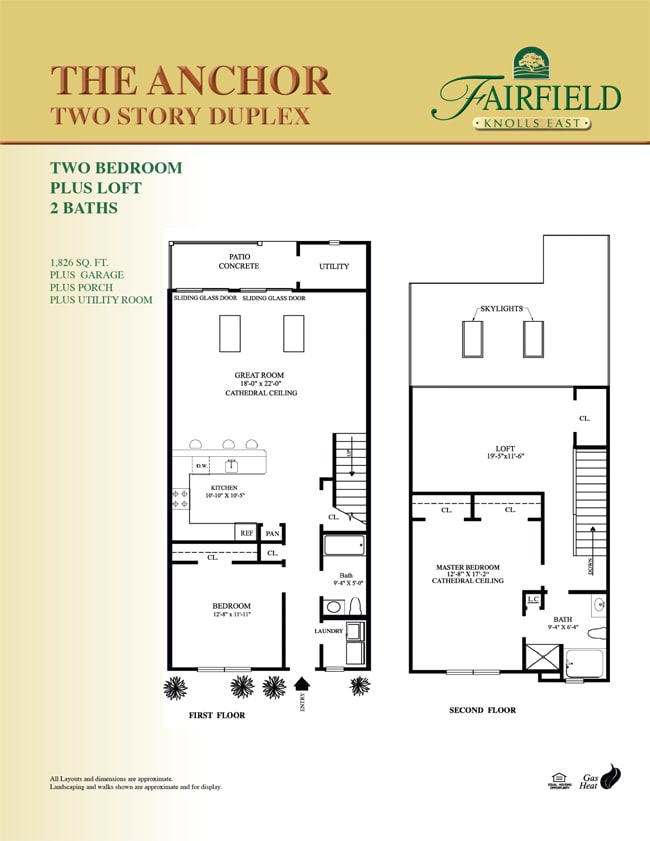 Fairfield Knolls East Apartments in Mastic Beach, NY
