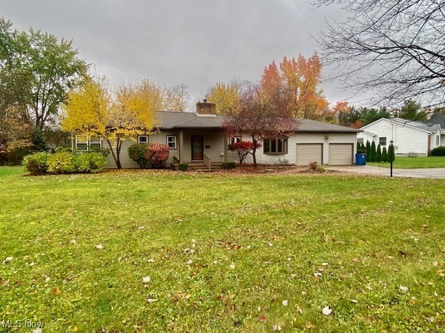 property at 424 E Main St