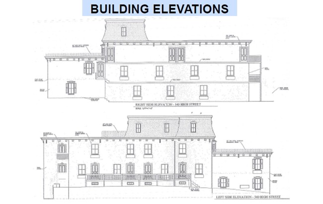 High Street Apartment Rentals in Pottstown, PA - Building Photo - Building Photo