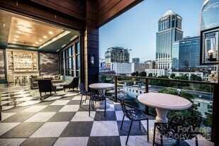 101 W Morehead St, Unit B2 in Charlotte, NC - Building Photo