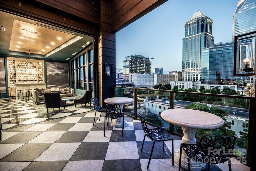 101 W Morehead St, Unit B2 in Charlotte, NC - Building Photo