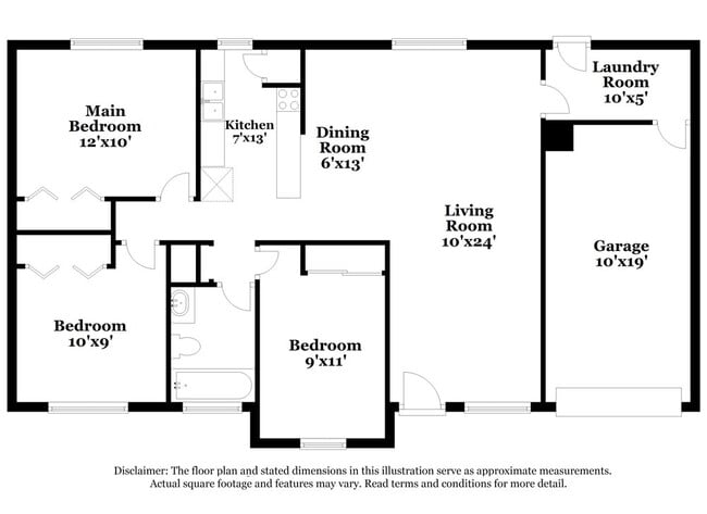 1214 Ashland Dr in Mesquite, TX - Building Photo - Building Photo