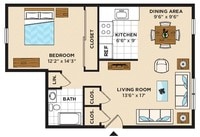 Blair Mill Village photo'