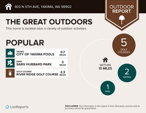 403 N 5th Ave in Yakima, WA - Building Photo - Building Photo