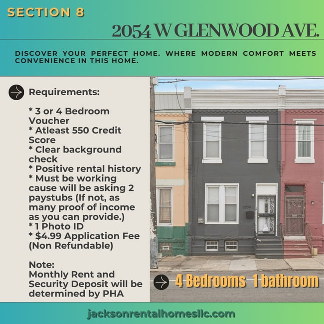 property at 2054 W Glenwood Ave
