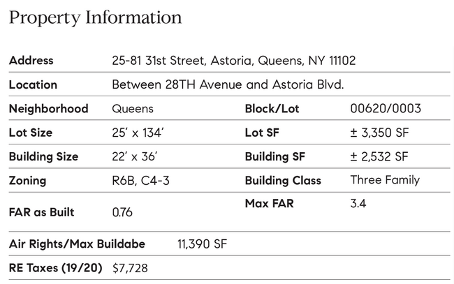 2581 31st St in Astoria, NY - Building Photo - Other