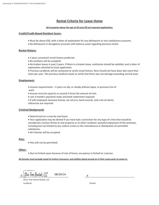 property at 4801 14th St